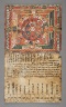 Nepal / A Priest's Manual / 17th century