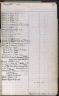 Edward Hopper / Artist's ledger - Book I: P. 5 / 1913-1963