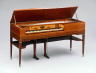 George Astor & Co. / Square piano / about 1805-10