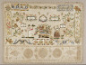 Maria Jacoba de la Torre / Sampler / Early 19th Century