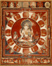 Jayateja / Vishnu Mandala / 1420