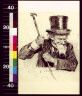 Charles Dana Gibson / Bearded man in top hat waving cane / 1911?