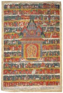 Shrine of Vasudhara and Ashvaghosa Avadana