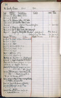 Artist's ledger - Book I: P. 26