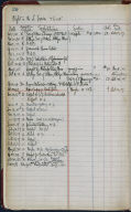 Artist's ledger - Book I: P. 30