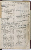 Artist's ledger - Book I: P. 1