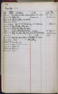 Artist's ledger - Book I: P. 32