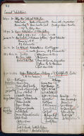 Artist's ledger - Book I: P. 84