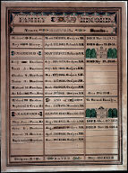 Family Record of Richard Beacham