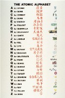 The Atomic Alphabet