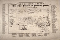 Key To Snow & Roos' View of San Francisco and Surrounding Country
