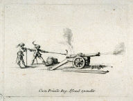(One From) Les Exercises Militaires,Twelve copies after the set of thirteen etchings