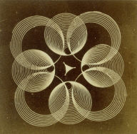 Untitled, eighth page in the book , Specimens of Fancy Turning Executed on the Hand or Foot Lathe with Geometric, Oval, and Eccentric Chucks, and Elliptical Cutting Frame (Philadelphia: Henry Carey Baird, 1869)