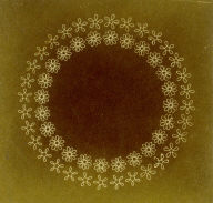 Untitled, seventeenth page in the book, Specimens of Fancy Turning Executed on the Hand or Foot Lathe with Geometric, Oval, and Eccentric Chucks, and Elliptical Cutting Frame (Philadelphia: Henry Carey Baird, 1869)