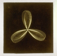 Untitled from Specimens of Fancy Turning Executed on the Hand or Foot Lathe with Geometric, Oval, and Eccentric Chucks, and Elliptical Cutting Frame (Philadelphia: Henry Carey Baird, 1869)