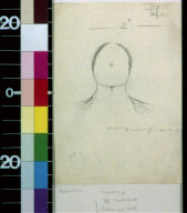 Outline of a head