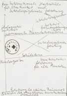 Informationsgraphik (Information Graphic)