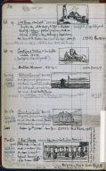 Artist's ledger - Book I: clipping of TABLES FOR LADIES hinged to p. 58