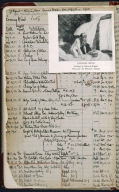 Artist's ledger - Book I: P. 2
